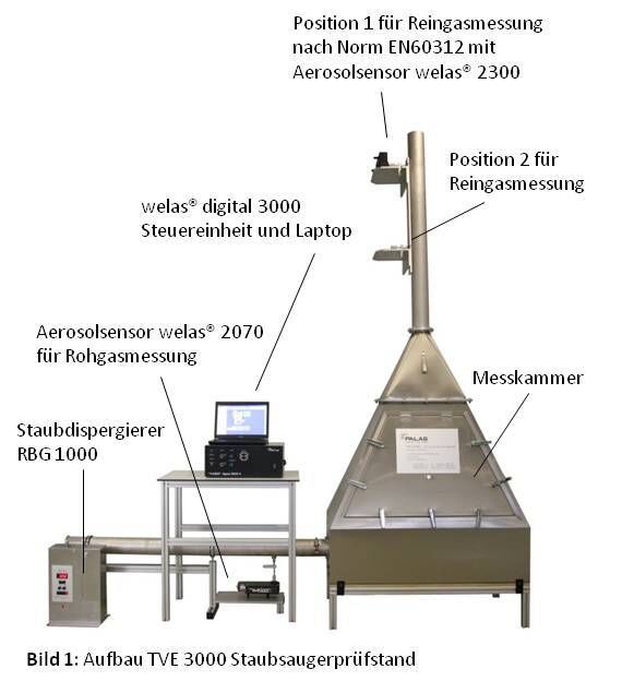 TVE-3000-beschriftet-%282%29