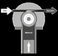 RBG - Funktionsprinzip - Schema - 116mm.png
