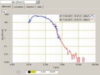 Auswertesoftware PDAnalyze.jpg Auswertesoftware PDAnalyze.jpg