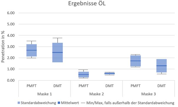 Abbildung 4.png