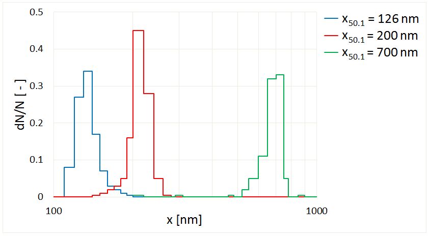 welas digital 1000 - Diagramm 1.png (2)