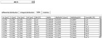 PDControl Tabelle Einzelpartikel Statistik (2)