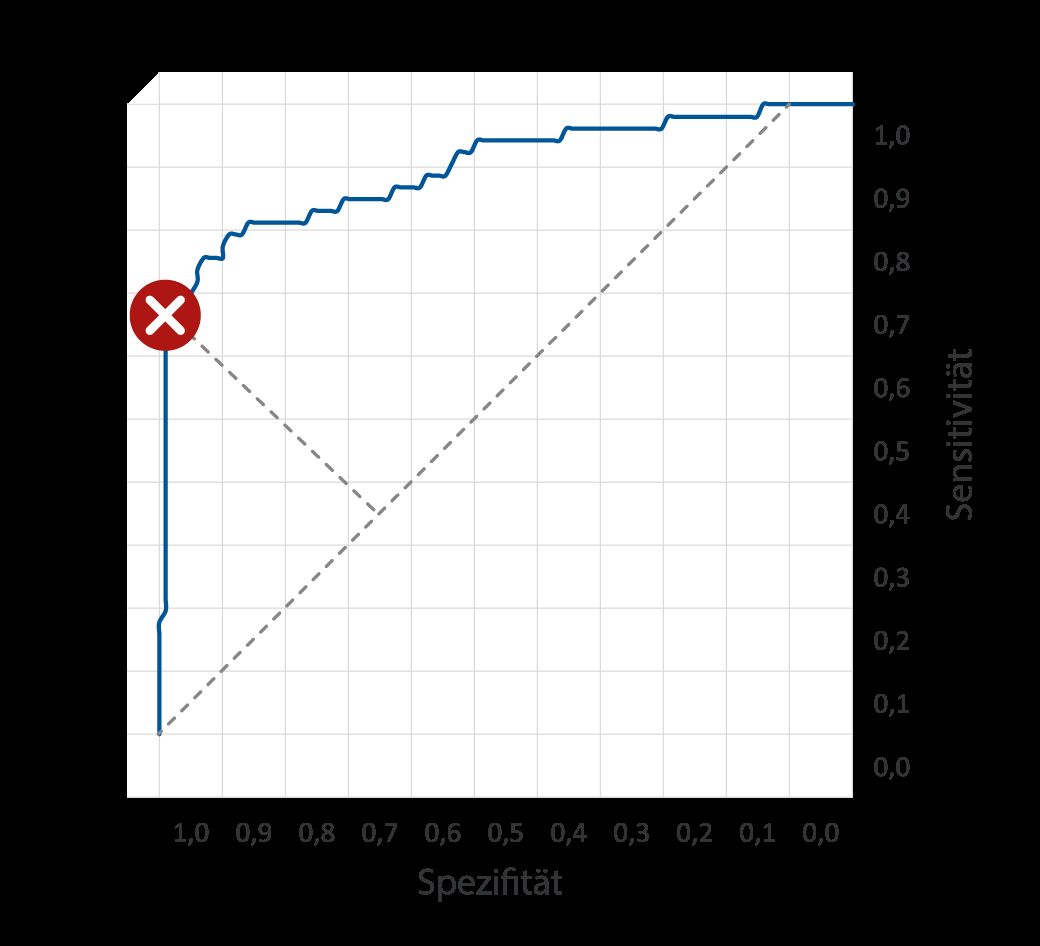 2111_PA_Grafiken_Seite 03_DE2-01.png