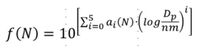 Gunn und Fuchs Gleichung.JPG