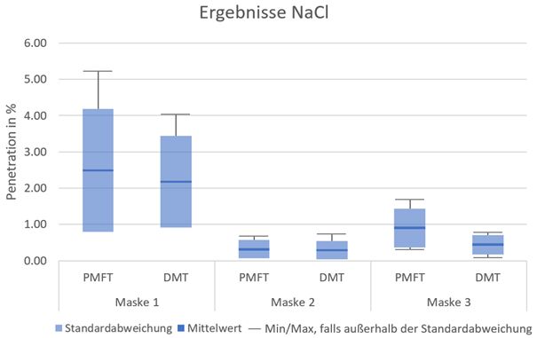 Abbildung 3.png
