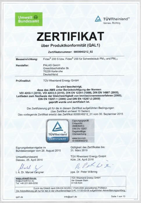 Zertifikat über Produktkonformität, Palas Fidas 200, Feinstaubmessgerät, TÜV-Zertifikat, TÜV Rheinland-zertifiziert