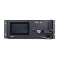 fidas 200 system