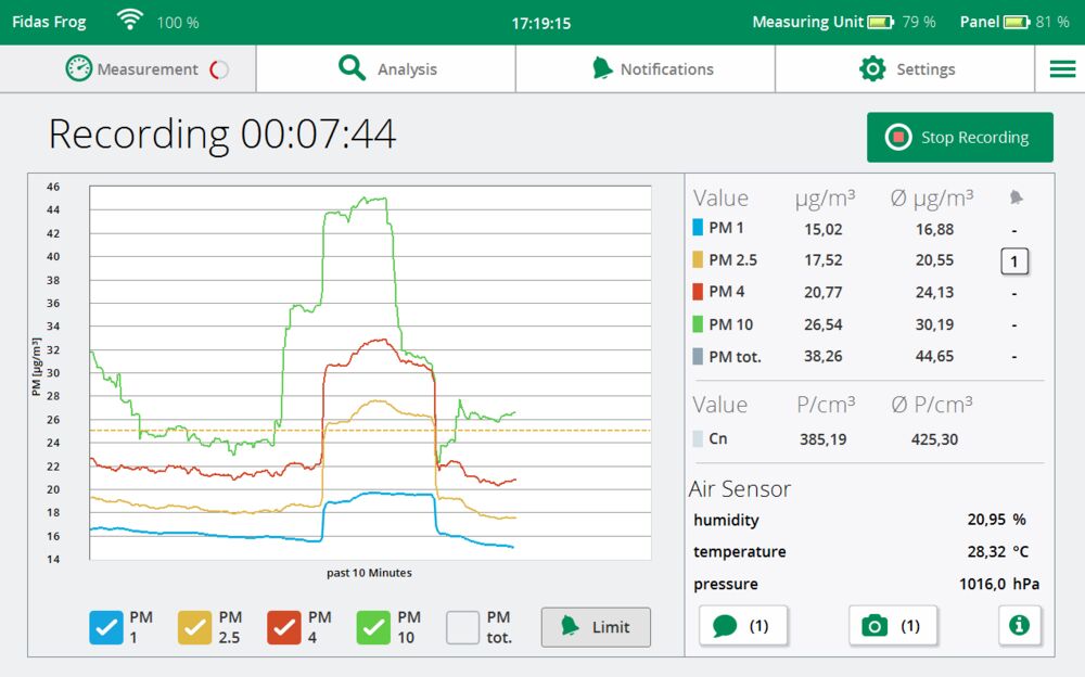 Frog_Measurement_Example_HP bearbeitet.png