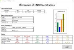 Comparison of EN 149 penetrations.PNG