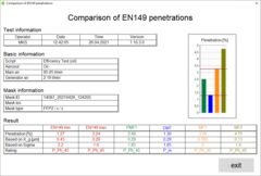 Comparison of EN 149 penetrations.PNG Comparison of EN 149 penetrations.PNG