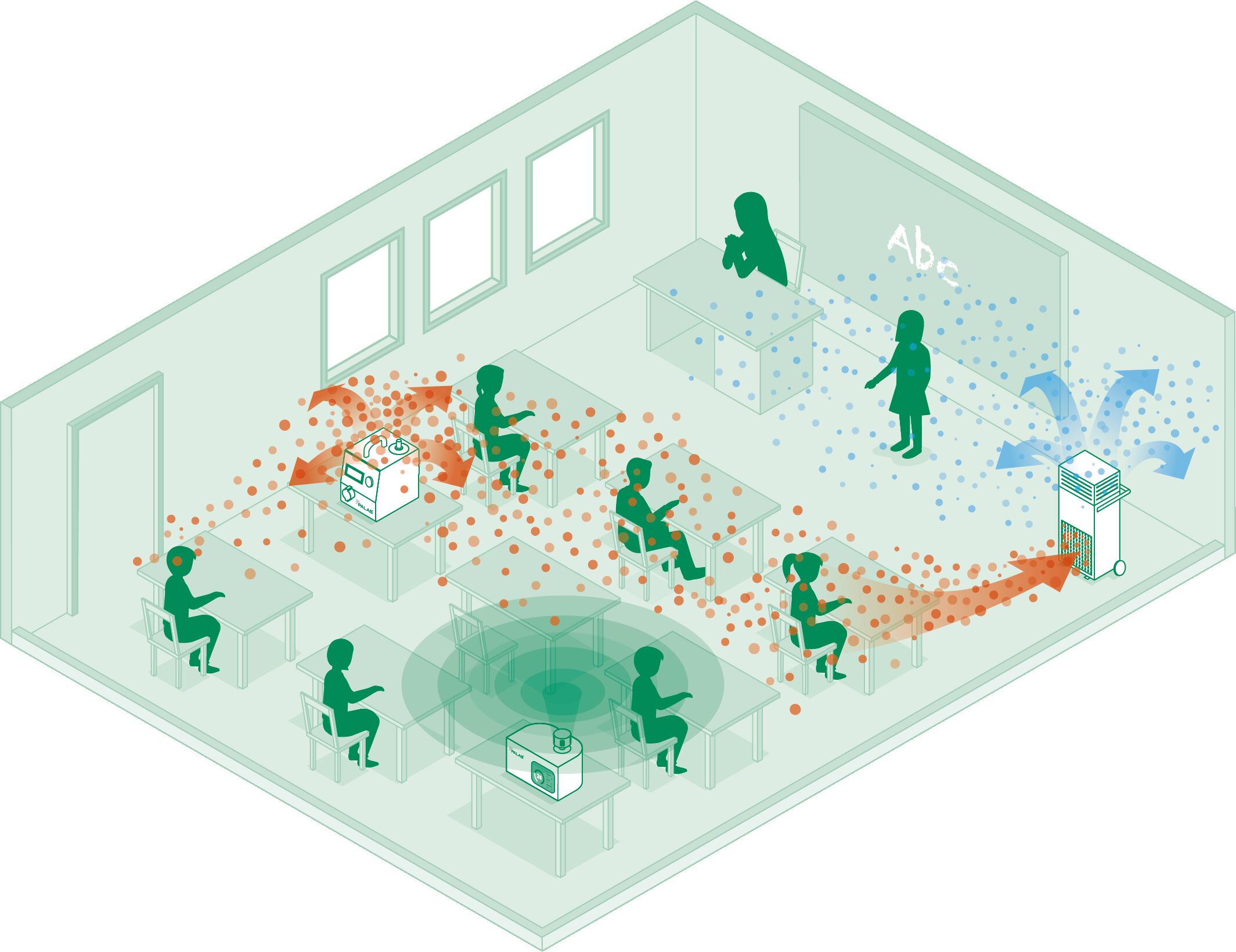 Versuchsaufbau-im-Klassenzimmer