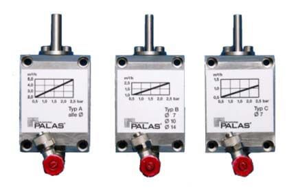 Dispersion-covers-A%2C-B%2C-C