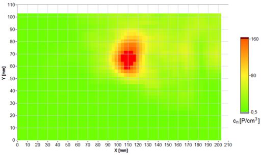 Leak detection with the indication of the position of the leakage