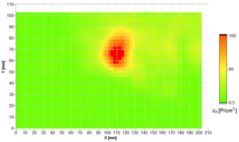 Leak detection with the indication of the position of the leakage.png