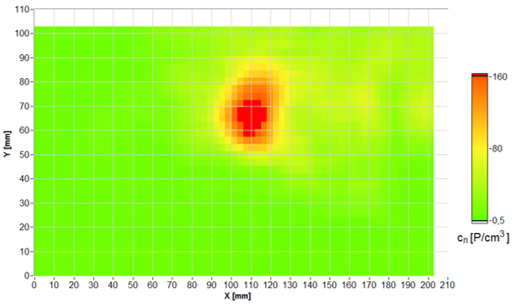 Leak detection with the indication of the position of the leakage