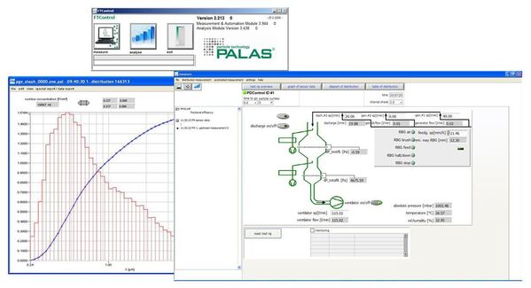 Software FTControl - for the filter testing with welas digital