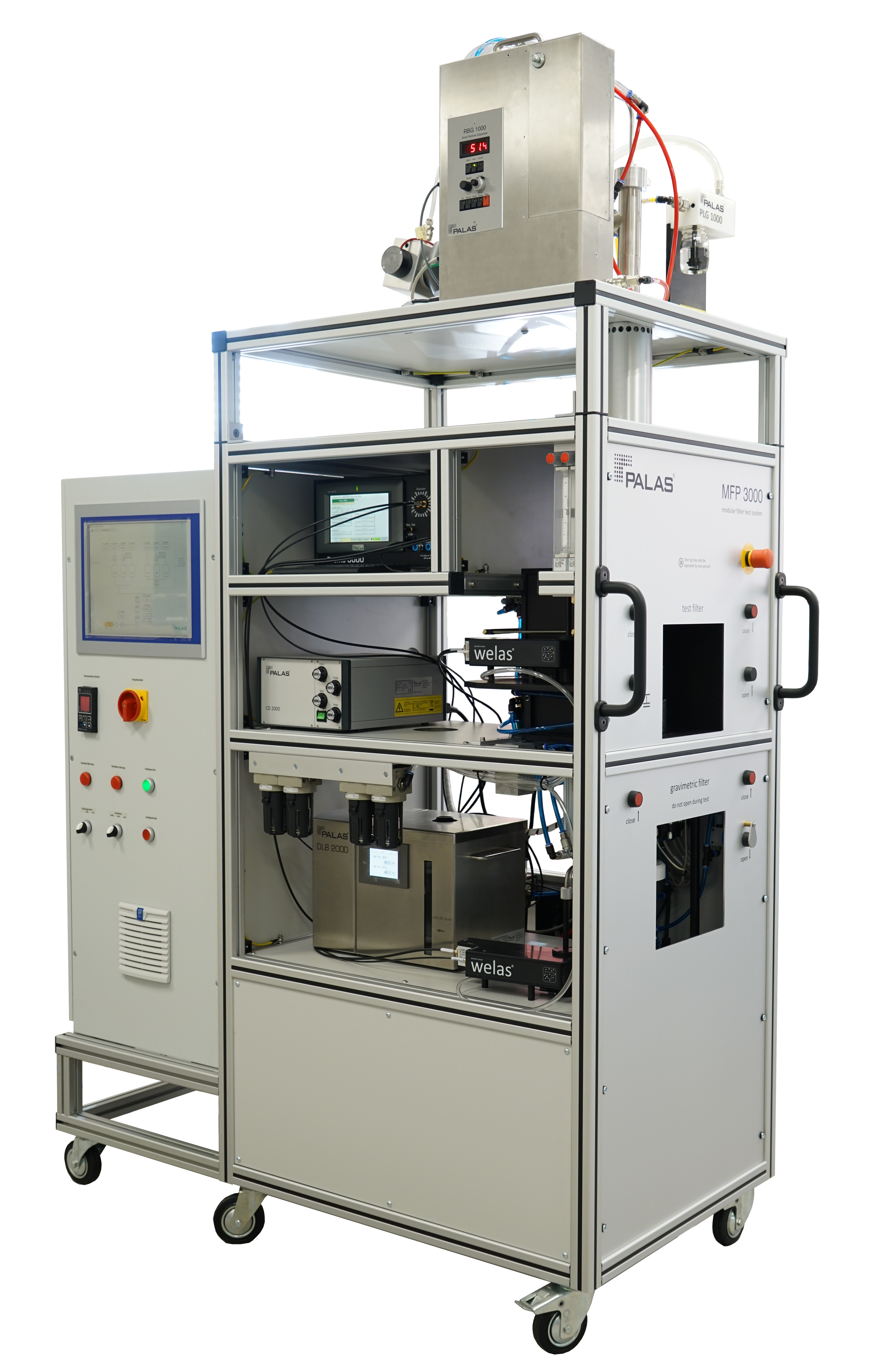Filterpr&uuml;fstand, Filtermedienpr&uuml;fstand, Filterpr&uuml;fsystem, Filtermedien, Streulichtspektrometer, Aerosolgenerator, Aerosolkonzentration, Aerosolerzeugung, Partikelgr&ouml;&szlig;enanalyse, Fraktionsabscheidegradmessungen, Mess- und Regeltechnik
