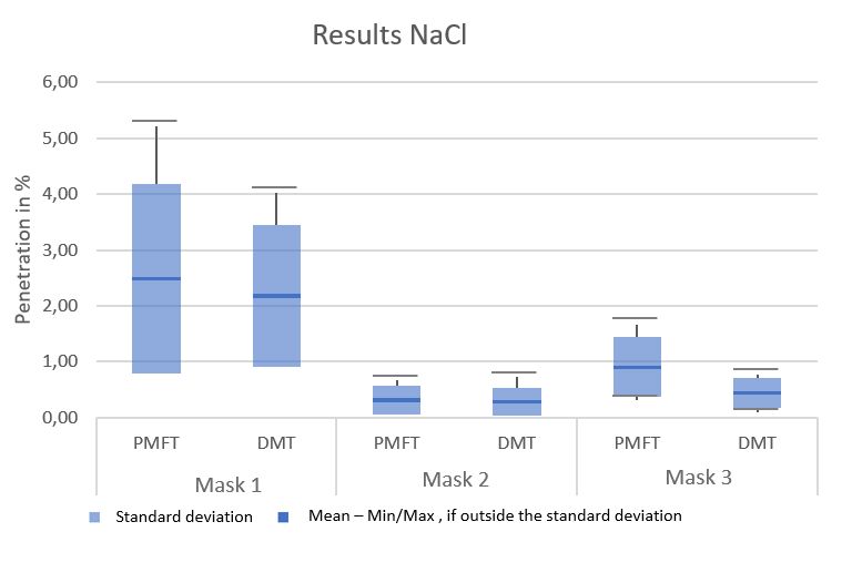 Figure 3.png