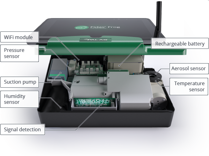 Fine-grained Engineering. Fias Frog